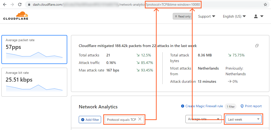 네트워크 Analytics 페이지의 URL 선택